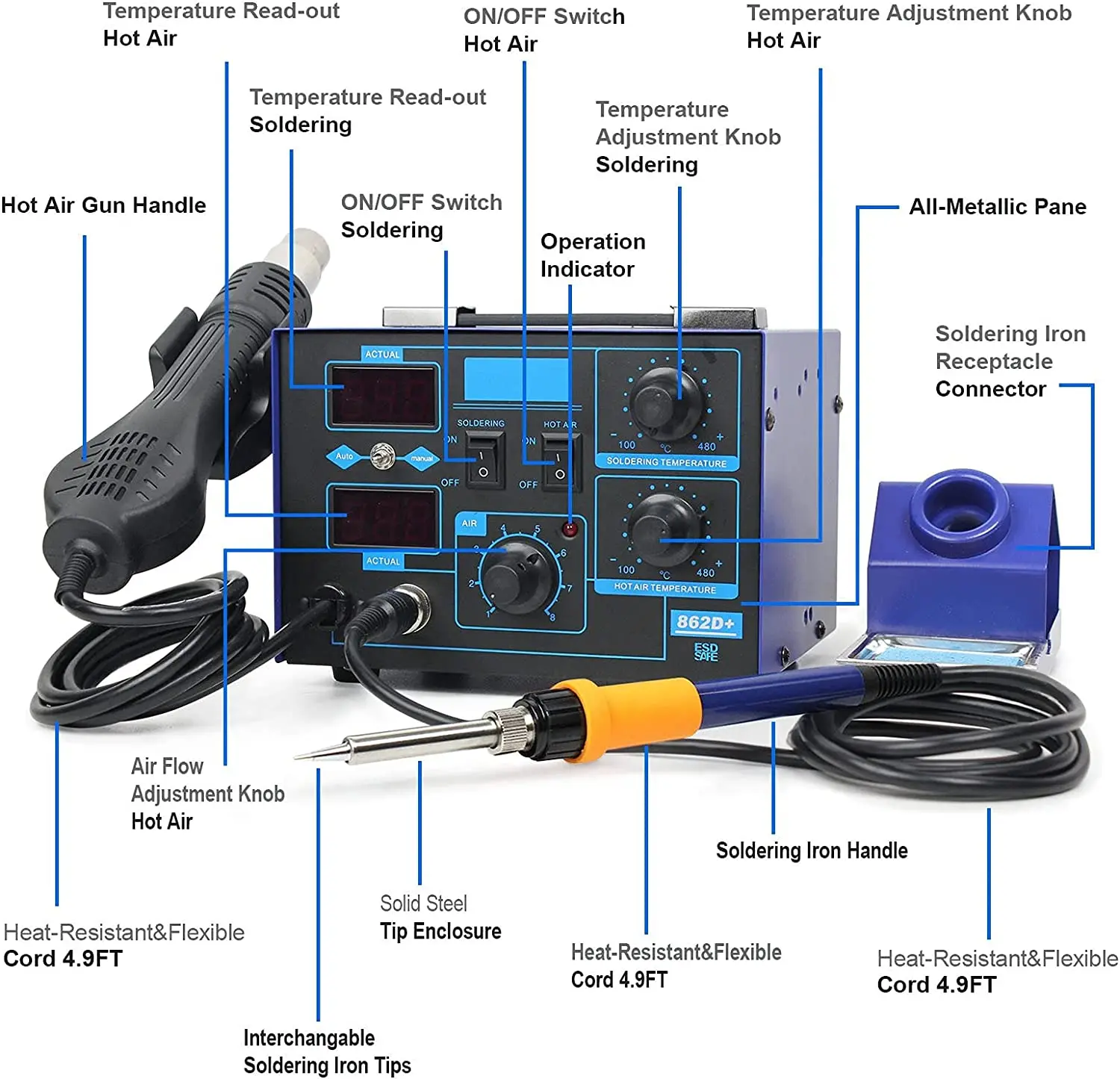 862D+ Soldering Station 2 In 1 - 2 In 1 Soldering Rework Station 750W ulasan dan harga