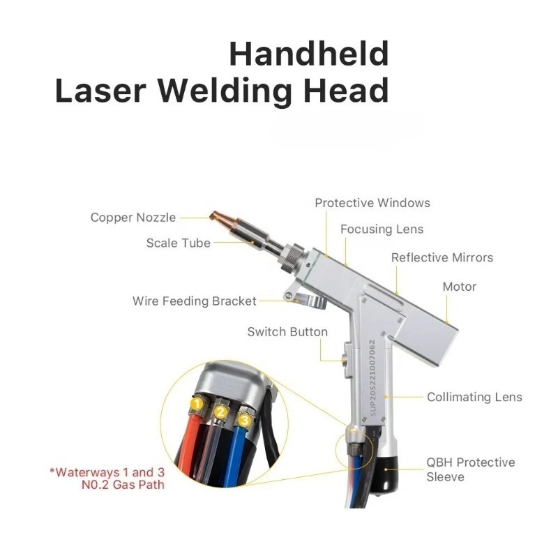 Handheld Fiber Laser Welding S - Laser Soldering Machine Handheld ulasan dan harga