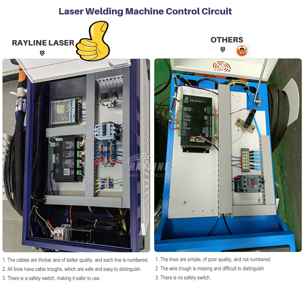 2000W 3000W RAYCUS Max BWT Fib - Laser Soldering Machine Handheld ulasan dan harga